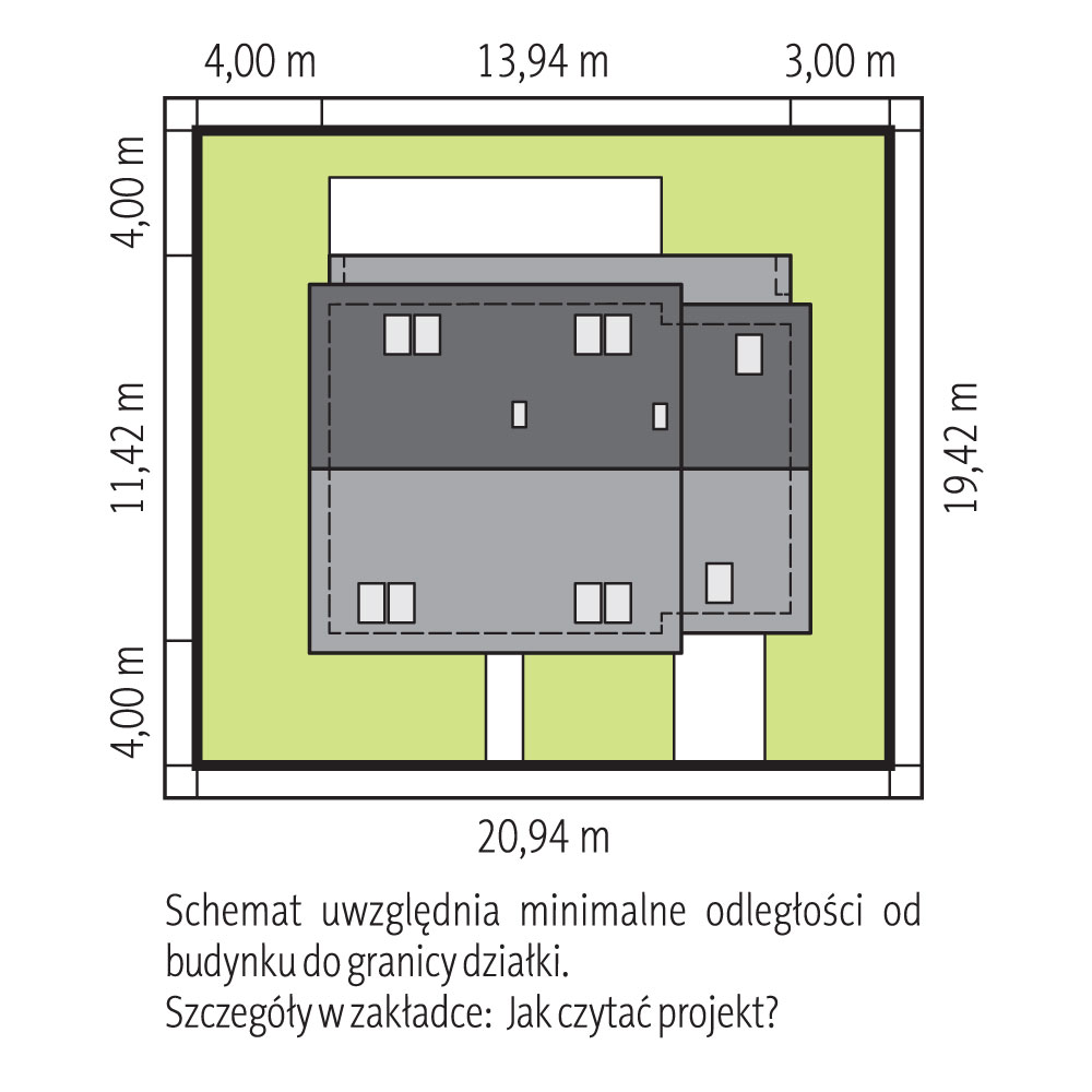 Sytuacja
