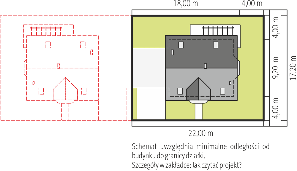 Sytuacja
