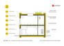 House plans - EX 5 G1