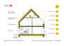 House plans - E13 G1 ENERGO PLUS