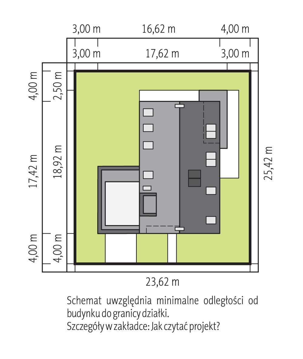 Sytuacja