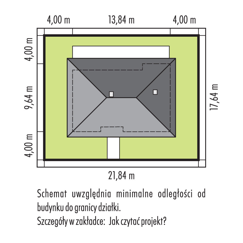 Sytuacja