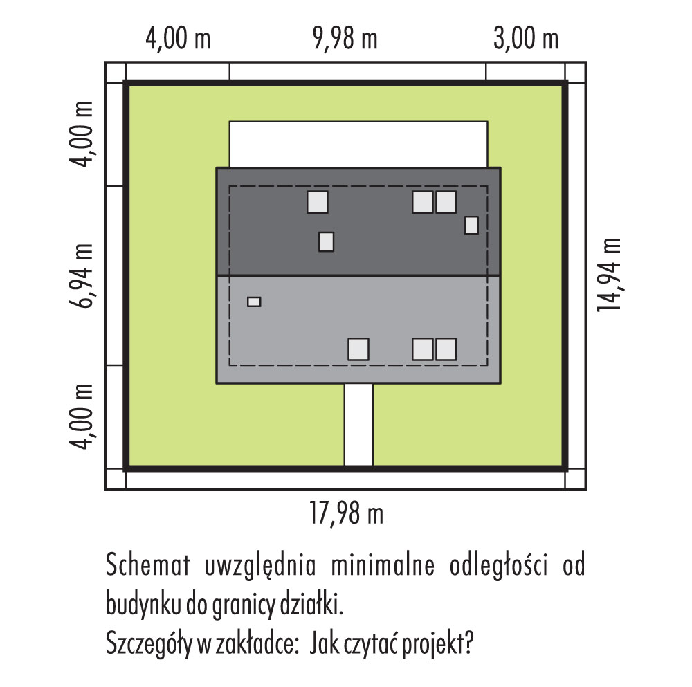 Sytuacja