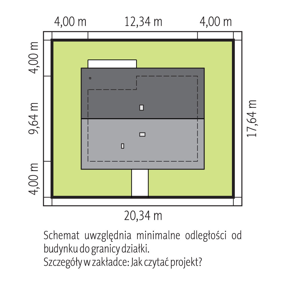 Sytuacja