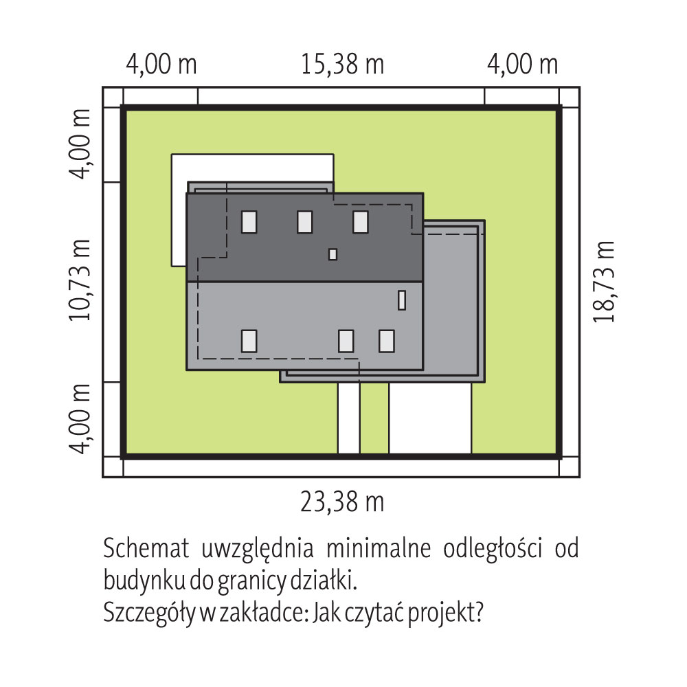 Sytuacja