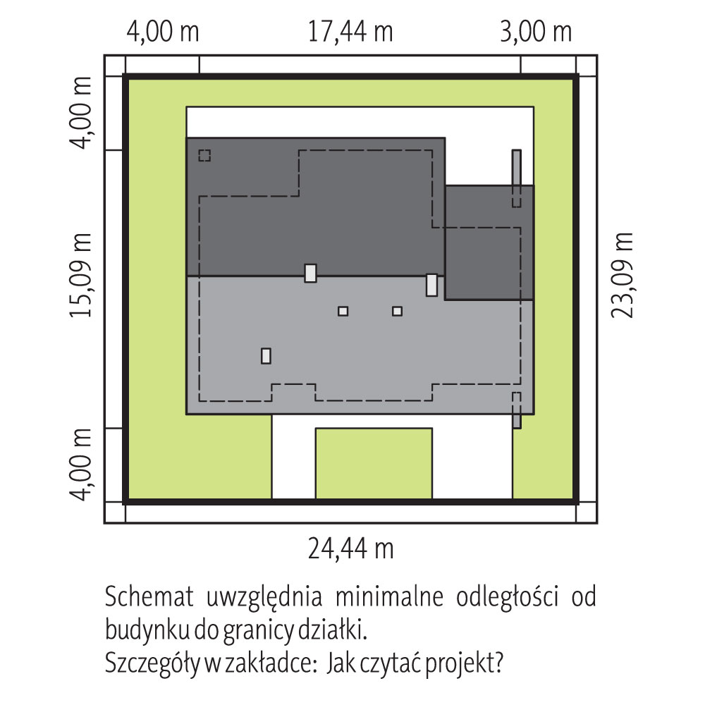 Sytuacja