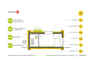 House plans - EX 8 G2 C