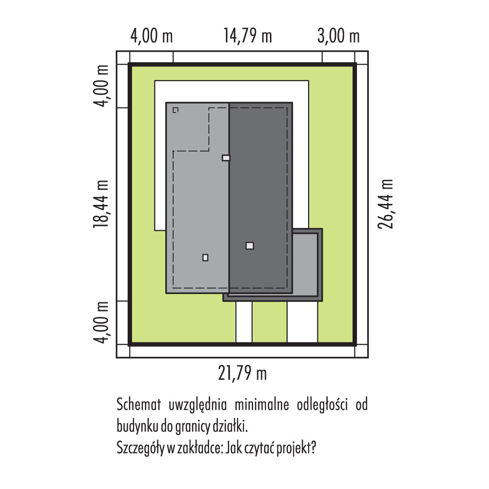 Sytuacja