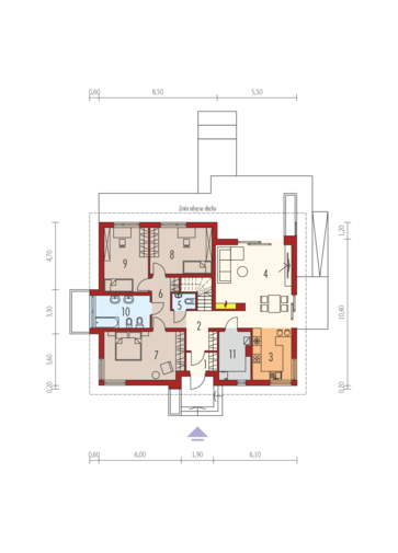 Flo II MULTI-COMFORT: Parter