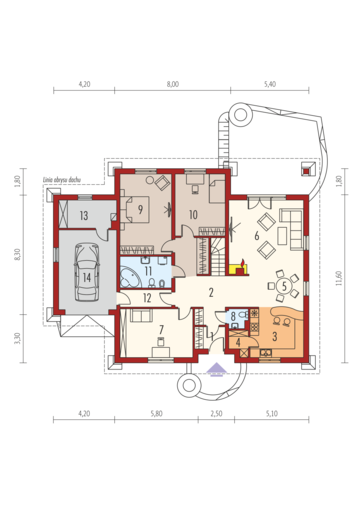 Huberta II G1: Parter