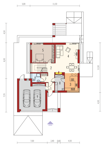Edgar II G2 ENERGO PLUS: Parter