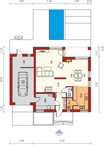 Pedro II G1 ENERGO: Parter