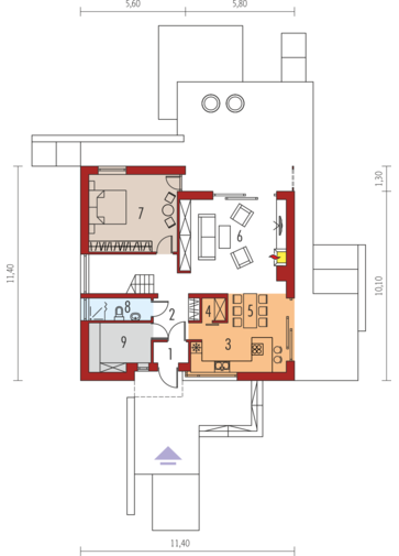 E10 ENERGO PLUS: Parter