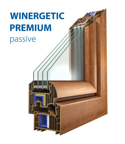 okno Winergetic Premium Passive